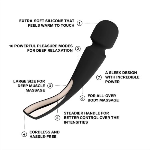 LELO Smart Wand Massager 2 Large масажор и вибратор, Deep Rose, 30 см