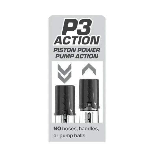 Pipedream Pump Worx Max Boost Black/Clear ръчна вакуумна помпа за пенис с P3 система